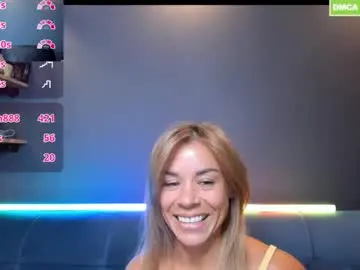 Chaturbate Sex Chat of kristinasexyhot