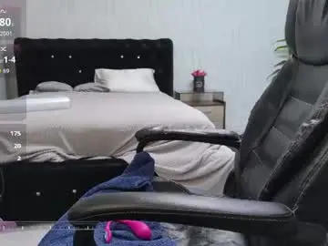 Chaturbate Private Sex Chat of xxsecretdesirexx