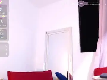 Chaturbate Nude Webcam of anniemiller7