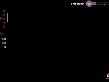 Chaturbate Best live sex cam show of anniemiller7