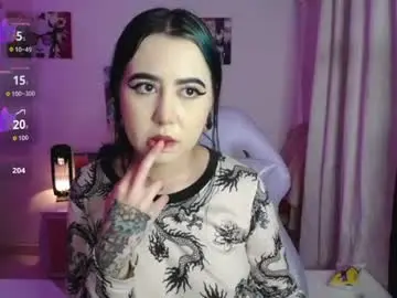 Chaturbate Sex Chat of sunset_pienk