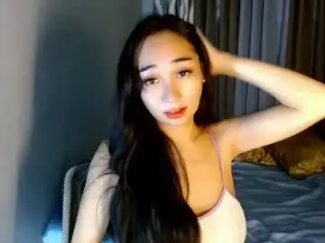 Chaturbate Nude Webcam of sweetlilly_18