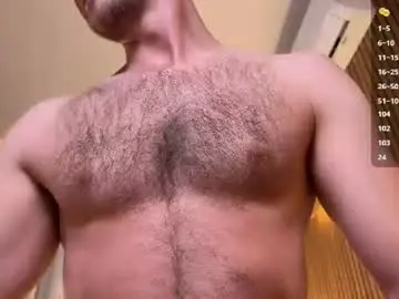 Chaturbate Adult Webcams of alexyork