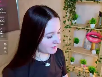 Chaturbate Nude Webcam of cutierudy