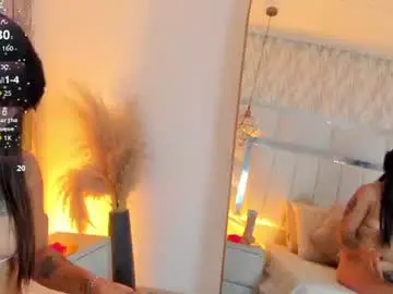 Chaturbate Live Porn of iam_raven