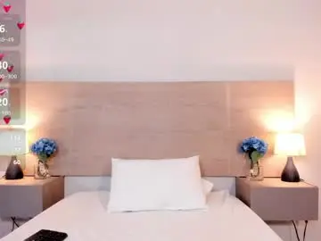 Chaturbate Live Sex of zurismith