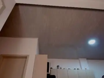 Chaturbate Private Sex Chat of anielli69