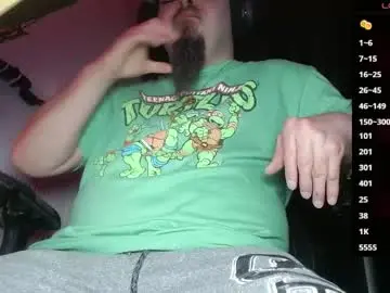 Chaturbate Free Live Porn of warno34