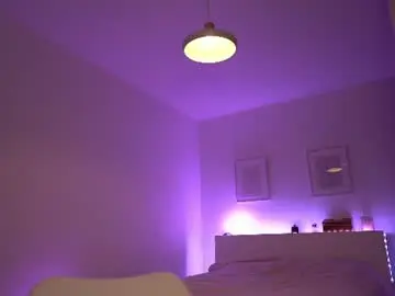 Chaturbate Private Sex Chat of teyyumi