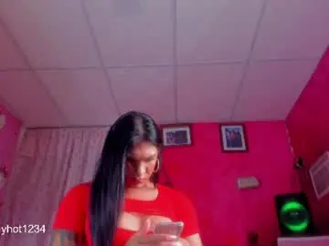 Chaturbate Free Live Porn of sexwildlatin