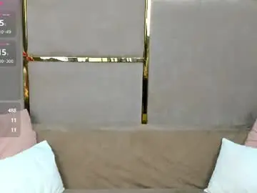 Chaturbate Free Porn Cam of bellacandys