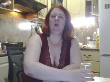 Chaturbate Live Sex Cam of nikolettared