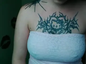 Chaturbate Best Webcam of sweet_cherryg