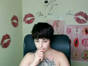 Chaturbate Adult Webcam of sweet_cherryg