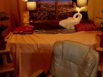 Chaturbate Adult Webcam of pixiewinky