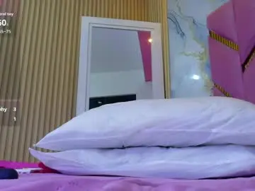 Chaturbate Private Sex Chat of curvybuffgirl