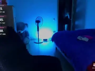 Chaturbate Best Webcam of milanafox_