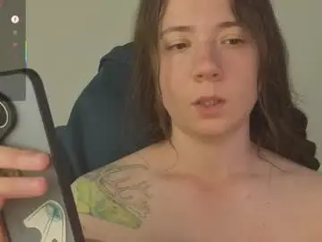 Chaturbate Nude Webcam of sexy_b0rsch
