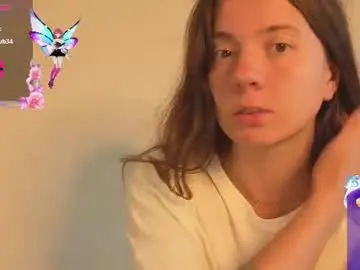Chaturbate Adult Webcam of sexy_b0rsch