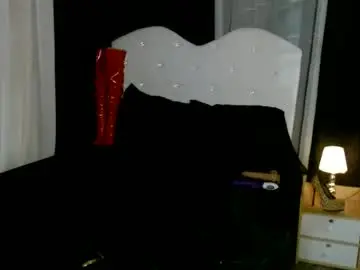 Chaturbate Adult Webcams of asianaltheaxx