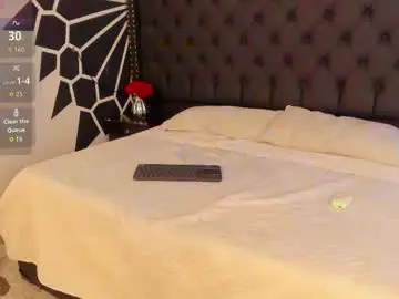 Chaturbate Sex Cam of aphroditesweet