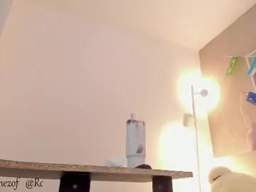 Chaturbate Nude Webcam of roxannegomez_