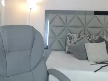 Chaturbate Nude Webcam of sussana_jimenez