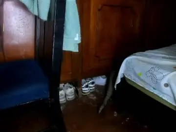 Chaturbate Free Live Porn of bruce_kane69