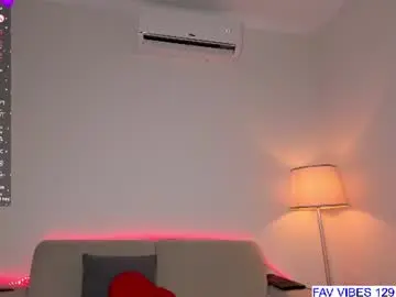Chaturbate Sex Chat of honeybunnyyy_