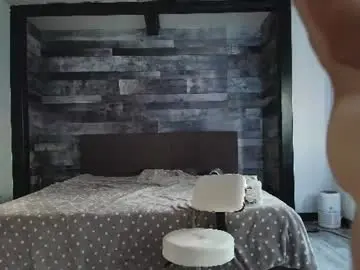 Chaturbate Nude Webcam of peaked_pleasures