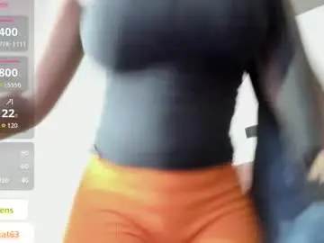 Chaturbate Nude Webcam of tahira_21