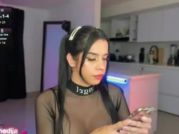 Chaturbate Sex Chat of kayle______
