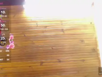 Chaturbate Watch Live Sex Cams of littlesophie_dbs