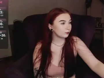 Chaturbate Best Webcam of redhaired_kitty