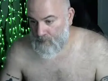 Chaturbate Best Webcam of xjohnniex77