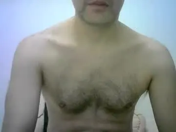 Chaturbate Best Webcam of hotitan