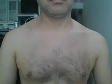 Chaturbate Free Live Porn of hotitan