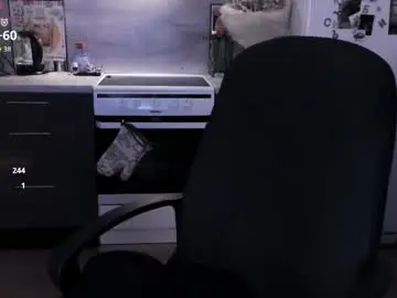 Chaturbate Sex Chat of miura_moon