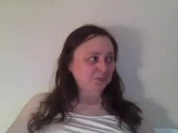 Chaturbate Best Webcam of taylorxmilf