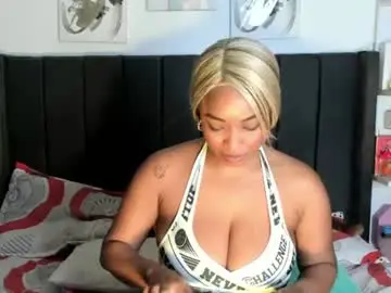 Chaturbate Adult Webcams of kyliewhiteboobs