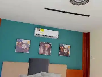Chaturbate Sex Cam of megan_bigboobs3