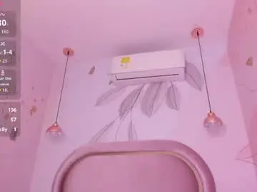 Chaturbate Sex Chat of antonella_rossi24