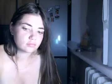 Chaturbate Sex Chat of sofi_delightful