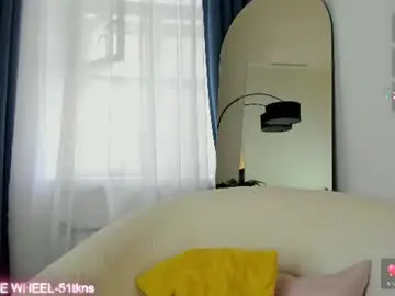 Chaturbate Live Porn of arikajoy