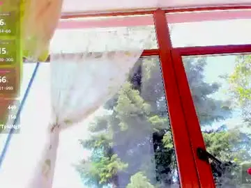 Chaturbate Best Webcam of sassyt33n