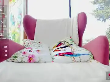 Chaturbate Private Sex Chat of sassyt33n