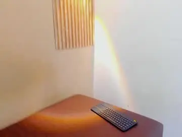 Chaturbate Sex Chat of baby_wardwell