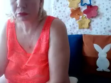 Chaturbate Best live sex cam show of lanalovelyqueen