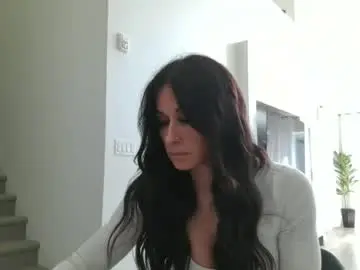 Chaturbate Private Sex Chat of karolynn_fitness