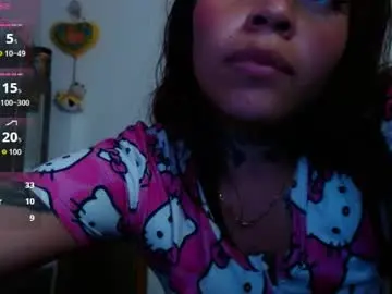 Chaturbate Adult Webcams of candykane29